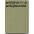 Werkdruk in de welzijnssector