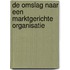 De omslag naar een marktgerichte organisatie
