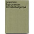 Gewenste instrumenten formatiebudgetsys