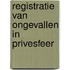 Registratie van ongevallen in privesfeer