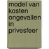 Model van kosten ongevallen in privesfeer