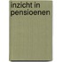 Inzicht in pensioenen