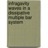 Infragavity waves in a dissipative multiple bar system door B.G. Ruessink