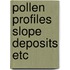 Pollen profiles slope deposits etc