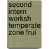 Second intern worksh temperate zone frui