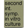 Second int. symp. in vitro culture door Hammerschlag
