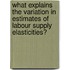 What Explains the Variation in Estimates of Labour Supply Elasticities?