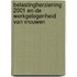 Belastingherziening 2001 en de werkgelegenheid van vrouwen