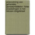Prijsvorming van generieke geneesmiddelen: forse prijsdalingen in het nieuwe zorgstelsel