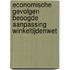 Economische gevolgen beoogde aanpassing Winkeltijdenwet