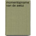 Momentopname van de AWBZ