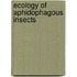 Ecology of Aphidophagous Insects