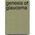 Genesis of Glaucoma