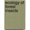 Ecology of forest insects door Szujecki