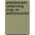 Arbeidsmarkt verkenning zorg- en welzijnssector