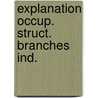 Explanation occup. struct. branches ind. door Dekker