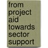 From Project Aid towards Sector Support