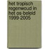 Het tropisch regenwoud in het OS-beleid 1999-2005