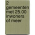 2 Gemeenten met 25.00 inwoners of meer