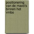 Positionering van de MAVO's binnen het VMBO