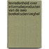 Tevredenheid over informatieproducten van de SWO Boekel/Uden/Veghel