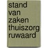 Stand van zaken thuiszorg ruwaard