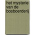 Het mysterie van de bosboerderij