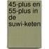 45-plus en 55-plus in de SUWI-keten