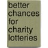 Better chances for charity lotteries