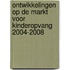 Ontwikkelingen op de markt voor kinderopvang 2004-2008