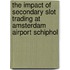 The impact of secondary slot trading at Amsterdam Airport Schiphol