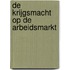 De krijgsmacht op de arbeidsmarkt