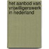 Het aanbod van vrijwilligerswerk in Nederland