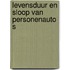 Levensduur en sloop van personenauto s