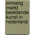 Omvang markt beeldende kunst in nederland