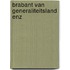Brabant van generaliteitsland enz