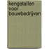 Kengetallen voor bouwbedrijven