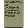 Aansluitdetails van gepleisterde gevelisolatie systemen op kozijnen door H.J.J. Valk