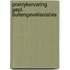 Praktykervaring gepl. buitengevelisolaties