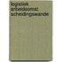 Logistiek arbeidsomst. scheidingswande