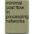 Minimal cost flow in processing networks