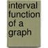Interval function of a graph