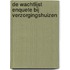 De wachtlijst enquete bij verzorgingshuizen