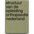 Structuur van de opleiding orthopaedie Nederland