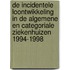 De incidentele loontwikkeling in de algemene en categoriale ziekenhuizen 1994-1998