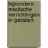 Bijzondere medische verrichtingen in getallen