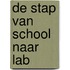 De stap van school naar lab