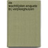 De wachtlijsten-enquete bij verpleeghuizen