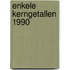 Enkele kerngetallen 1990