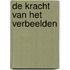 De kracht van het verbeelden